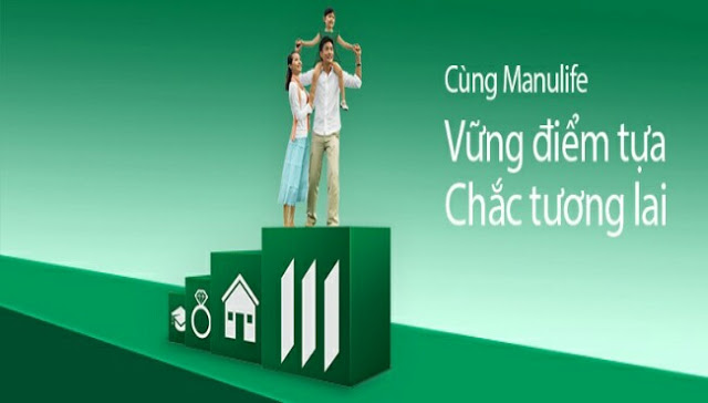 Gioi thieu ve manulife