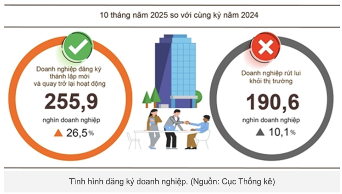 Ảnh màn hình 2025 11 06 lúc 15.40.52