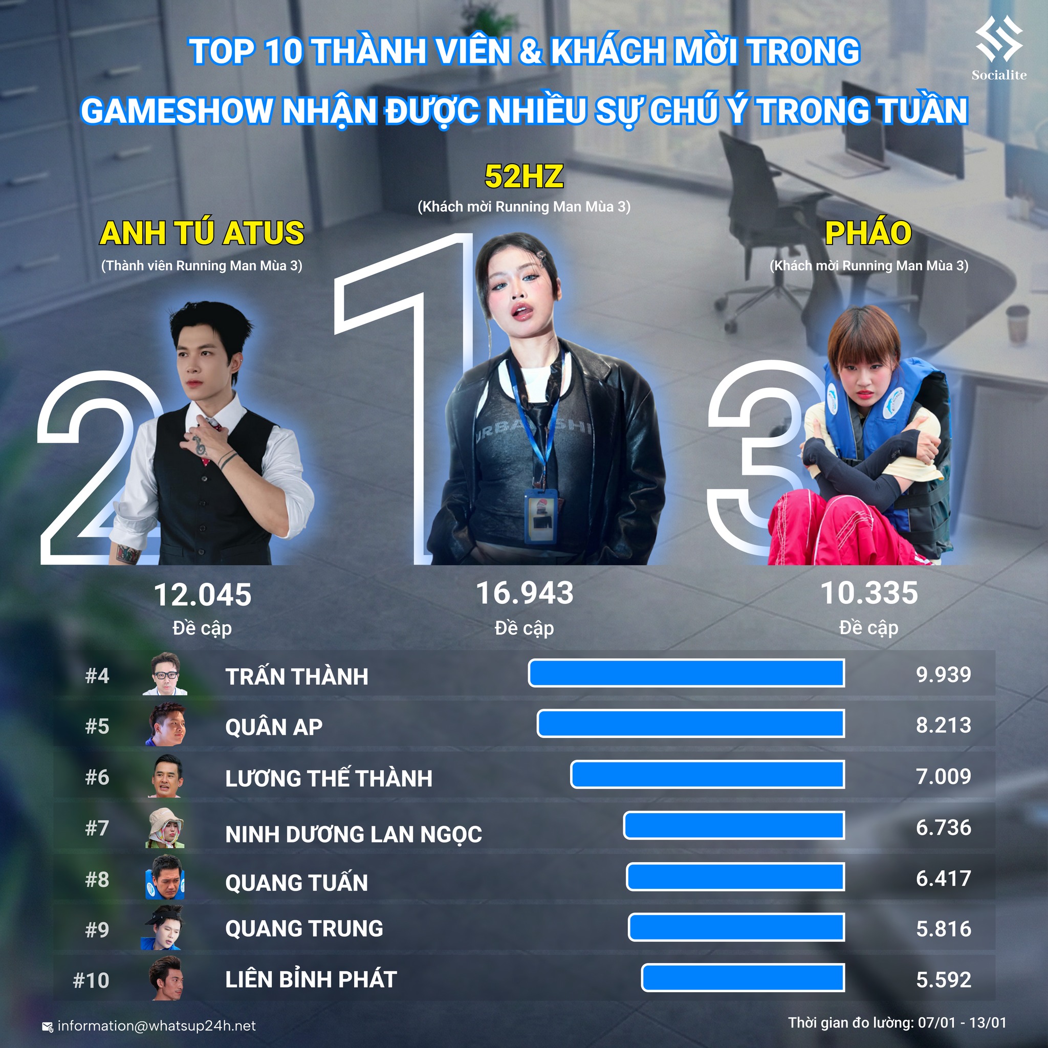Trấn Thành, Anh Tú bật khóc trong trailer Running man tập cuối - Ảnh 4.
